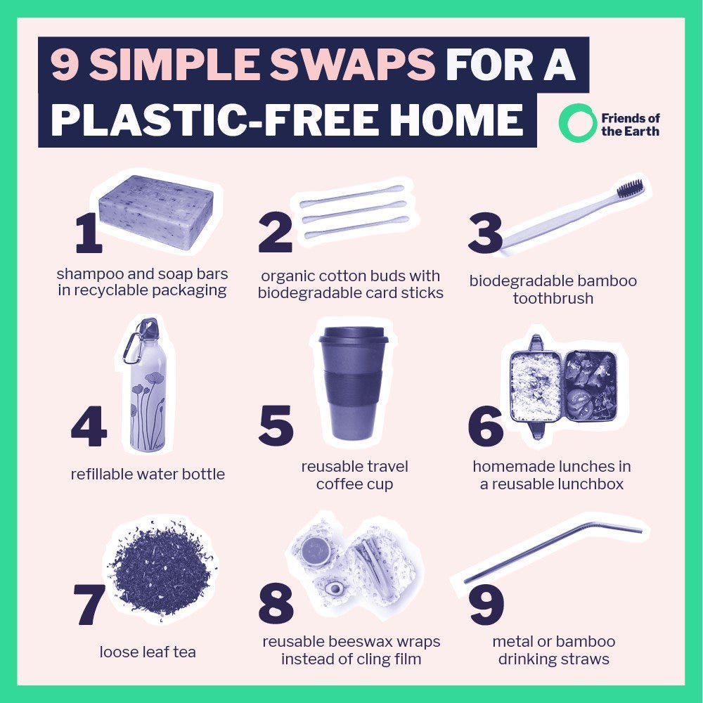 Friends of the Earth on Twitter: "Are you already taking steps to reduce  how much plastic you use? 🗑 How many of these are you already doing? ♻️  What else makes for