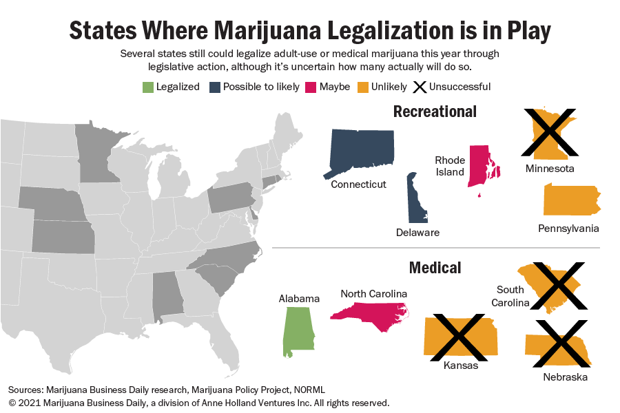A chart map showing states where marijuana legalization is in play.