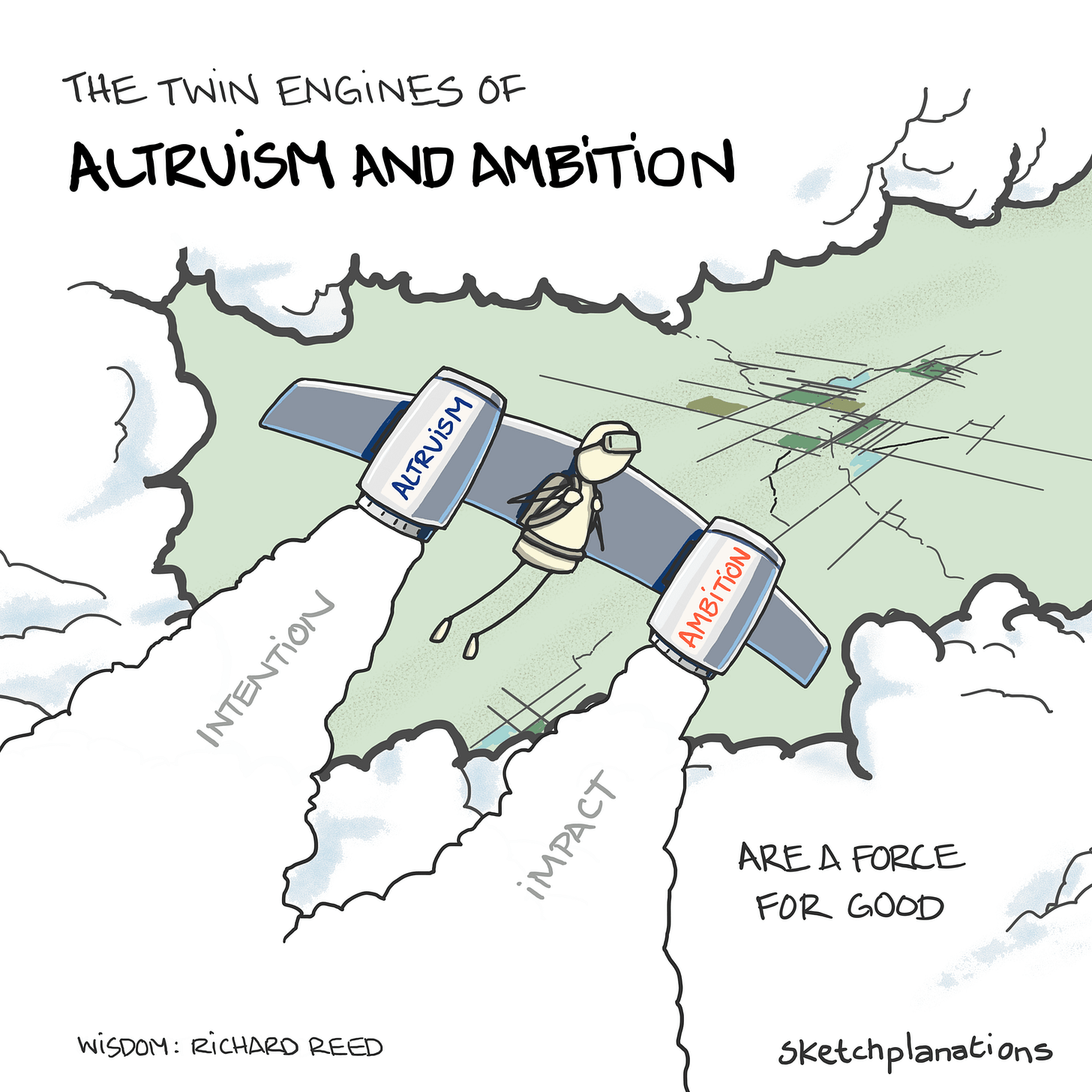 Altruism and ambition - Sketchplanations