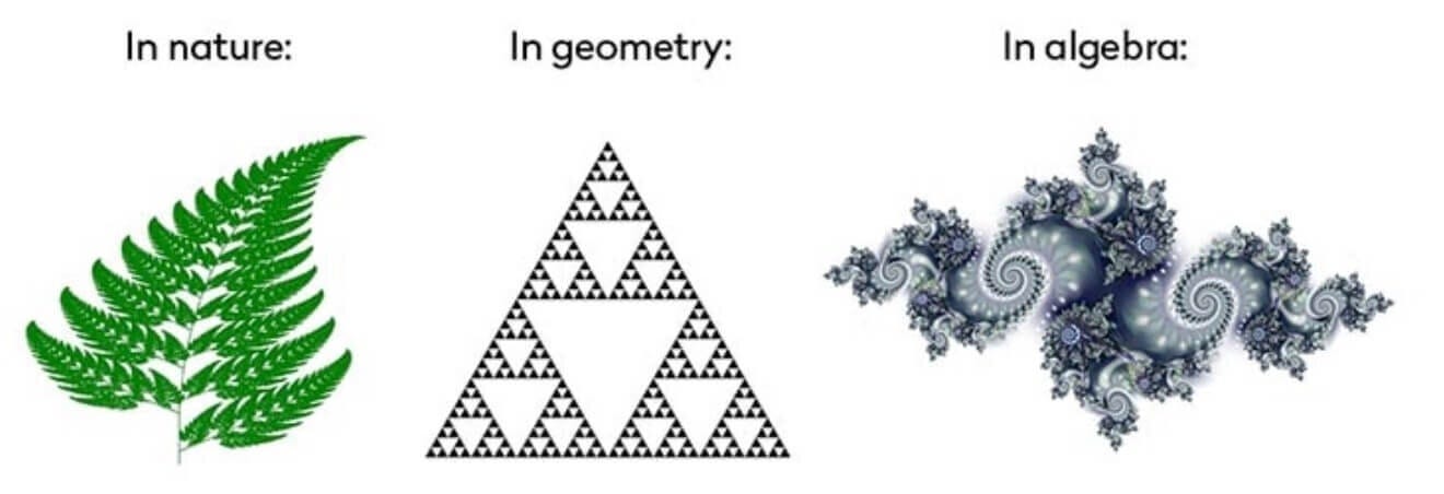 Best Fractal Generators of 2021 (Free & Paid) - Tools, Examples and Tips —  AIArtists.org