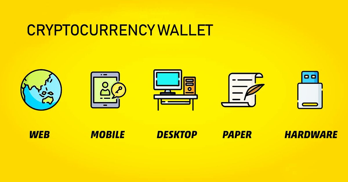 Paresh Masani on Twitter: "5 Types of Cryptocurrency Wallet #airdrop  #bitcoin #blockchain #blockshipping #bounty #containers #crypto # cryptocurrency #ecommerce #ethereum #logistics #shipping #supplychain  https://t.co/HgMoaS864X" / Twitter
