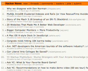 Little Known Hacker News Is My First Read Every Morning | TechCrunch