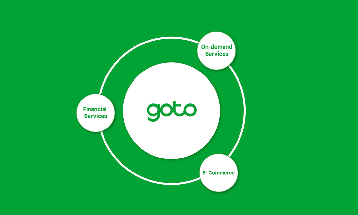 Gojek and Tokopedia merge to form GoTo Group | TechCrunch