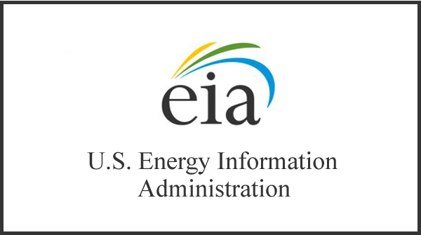 Energy Information Administration (EIA) Archives | Page 3 of 3 | Opus  Kinetic