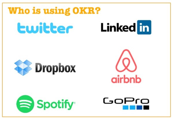 OKR overview