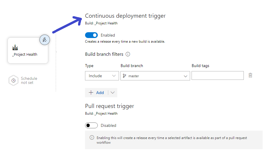 Deploying your Docker Container via Azure DevOps to Azure Cloud