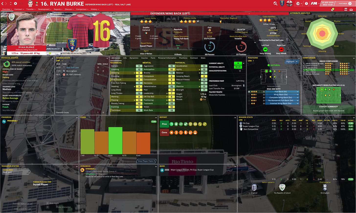 Football Manager 2021 Ryan Burke