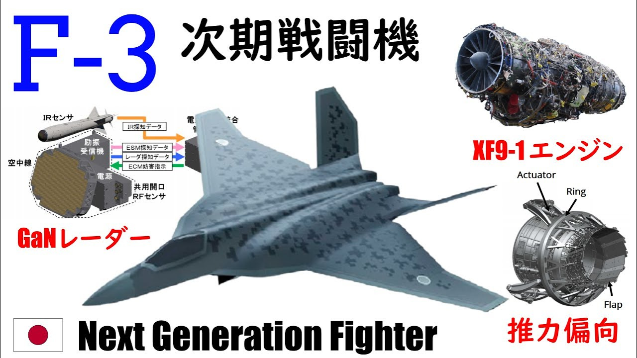 次期戦闘機「 F-3」他のステルス機を上回る能力とは？ - YouTube