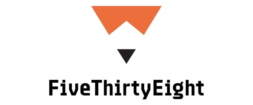 Image result for fivethirtyeight.com logo