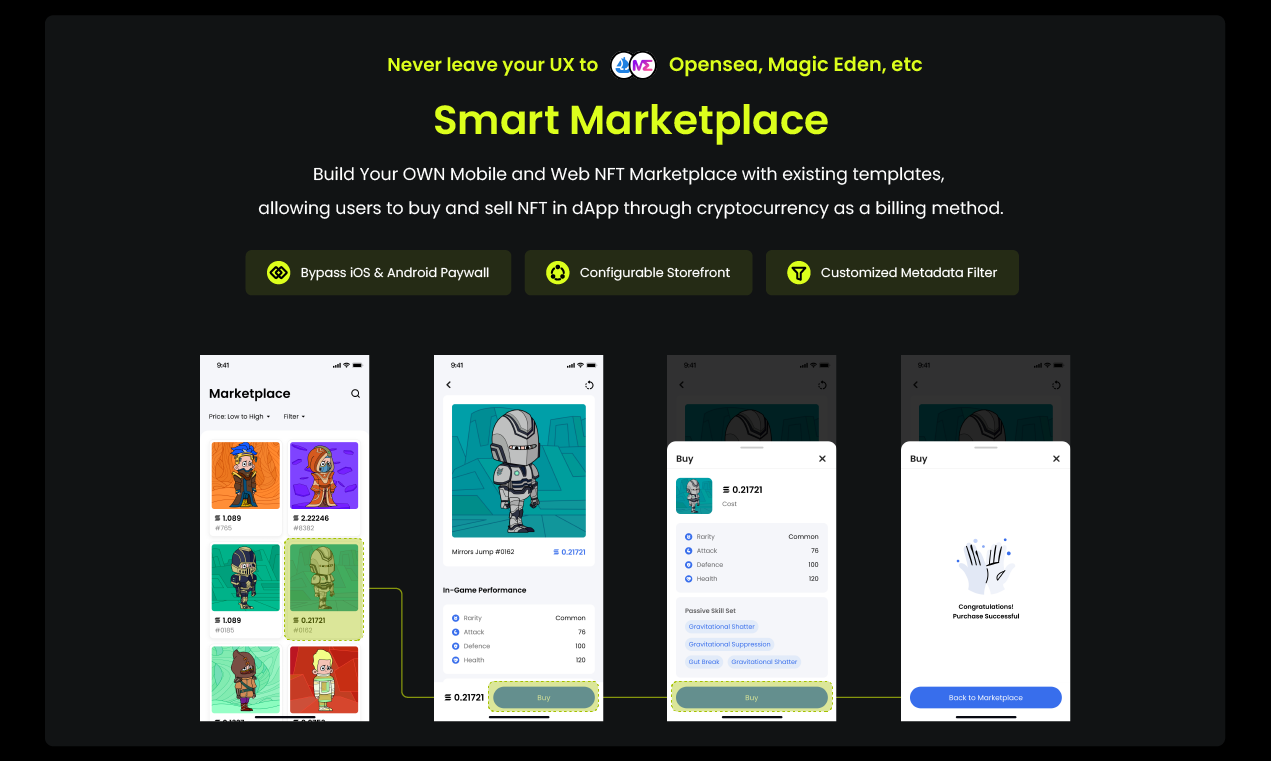 Mirror World Smart Marketplace