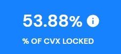cvxlock
