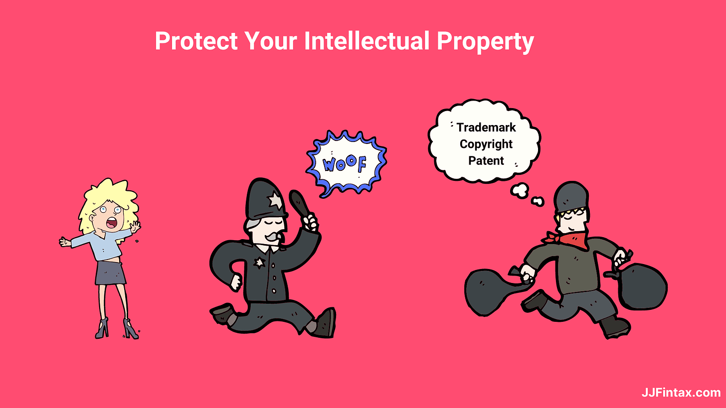 IP Theft & Protection