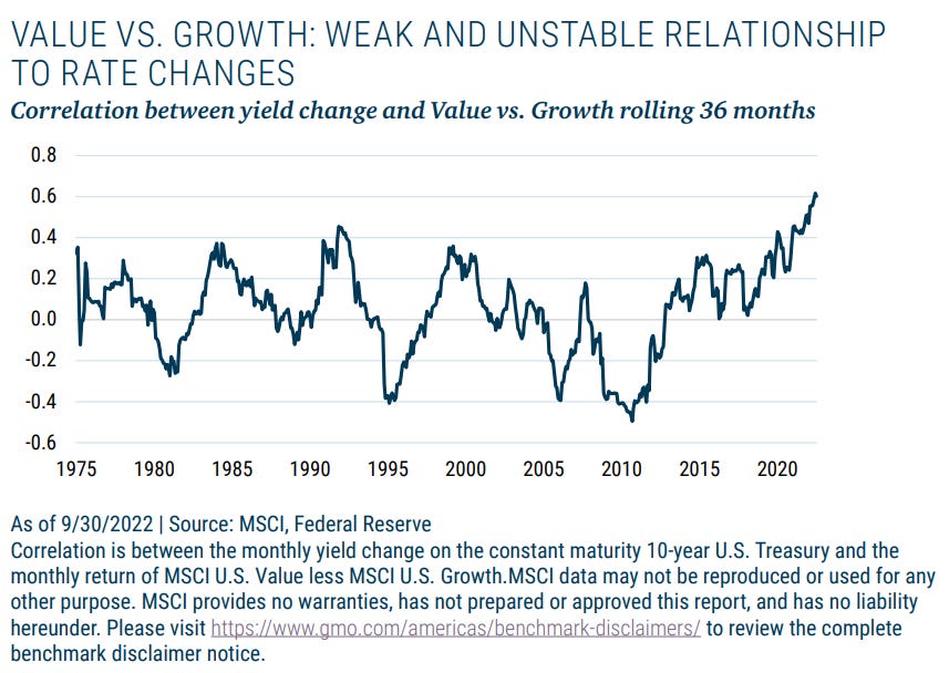 relates to The Pivot Mirage Keeps Running Into Macro Reality