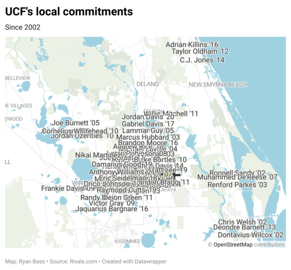 Here's snapshot of the 56 local recruits UCF has signed since 2002.