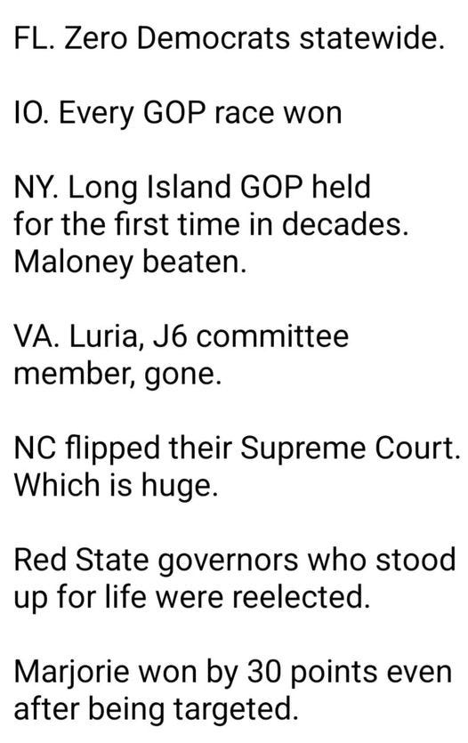 May be an image of text that says 'FL. Zero Democrats statewide. I0. Every GOP race won NY. Long Island GOP held for the first time in decades. Maloney beaten. VA. Luria, J6 committee member, gone. NC flipped their Supreme Court. Which is huge. Red State governors who stood up for life were reelected. Marjorie won by 30 points even after being targeted.'