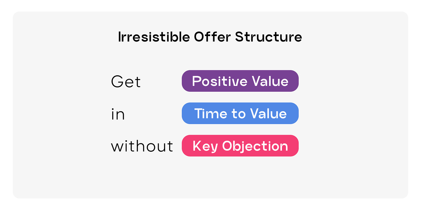 Irresistible offer structure