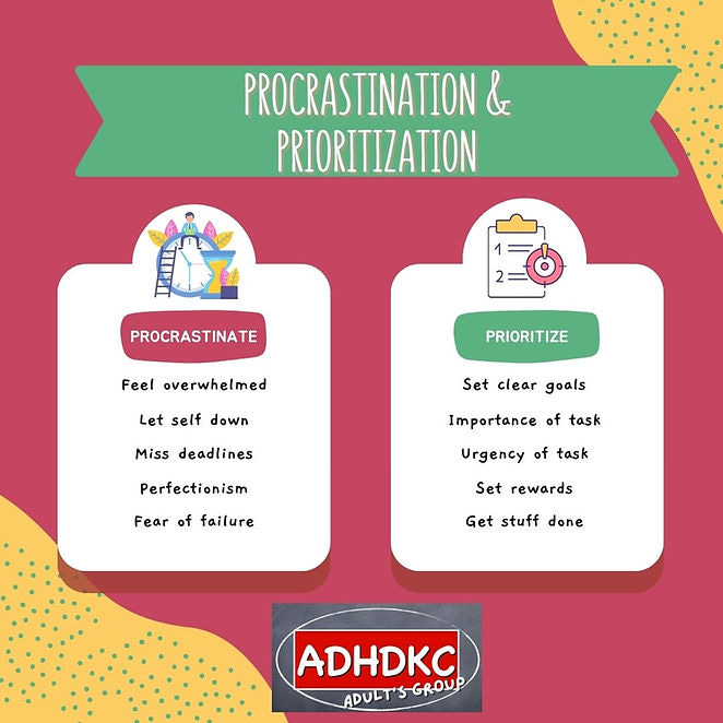 Procrastination & Prioritization (1).jpg