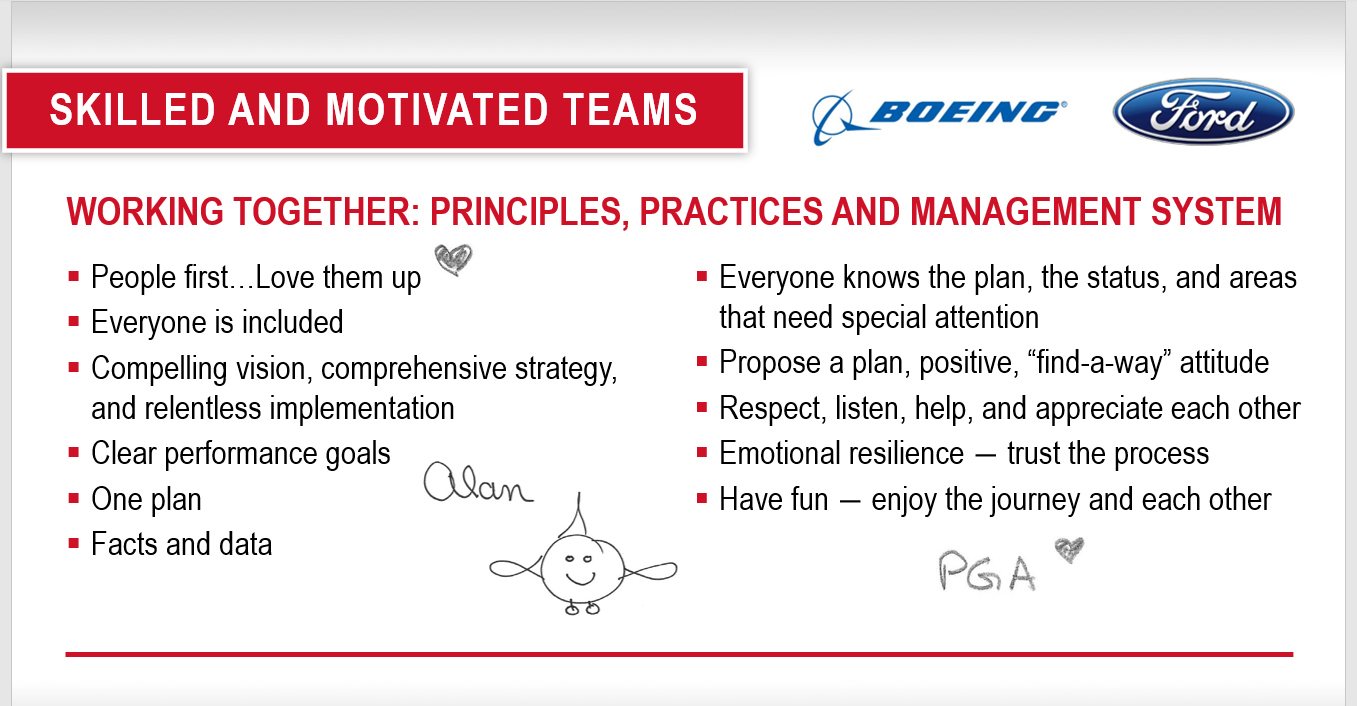 SKILLED AND MOTIVATED TEAMS 
WORKING TOGETHER: PRINCIPLES, PRACTICES AND MANAGEMENT SYSTEM 
• People first.. Love them up 
• Everyone is included 
• Compelling vision, comprehensive strategy, 
and relentless implementation 
• Clear performance goals 
• One plan 
• Facts and data 
• Everyone knows the plan, the status, and areas 
that need special attention 
• Propose a plan, positive, "find-a-way" attitude 
• Respect, listen, help, and appreciate each other 
• Emotional resilience — trust the process 
• Have fun — enjoy the journey and each other 