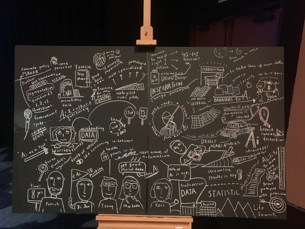 Visual Notes by Bonnie Lee from ArtCenter