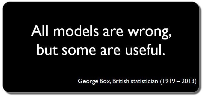 Black background with white text reading: "All models are wrong but some are useful. Quote by George Box, British Statistician (1919-2013)