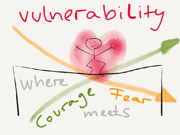 Is there strength in making yourself emotionally vulnerable? - Quora