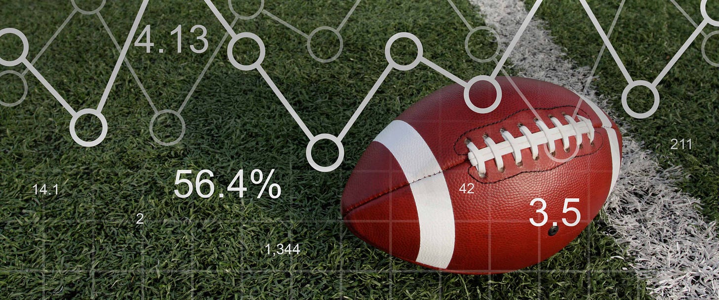 Prof. Cade Massey Explains the Analytics Behind His NFL Rankings - The  Wharton School