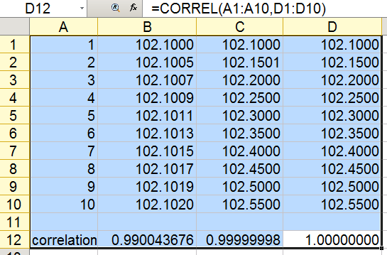 Correlation (with a variable by category)