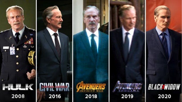 Black Widow will be the fifth MCU movie appearance by actor William Hurt  portraying Thaddeus &quot;Thunderbolt&quot; Ross! : r/marvelstudios