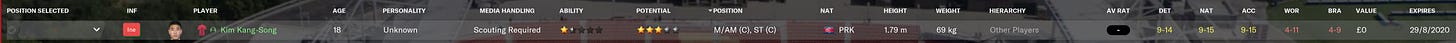 Football Manager 2021 Trialist
