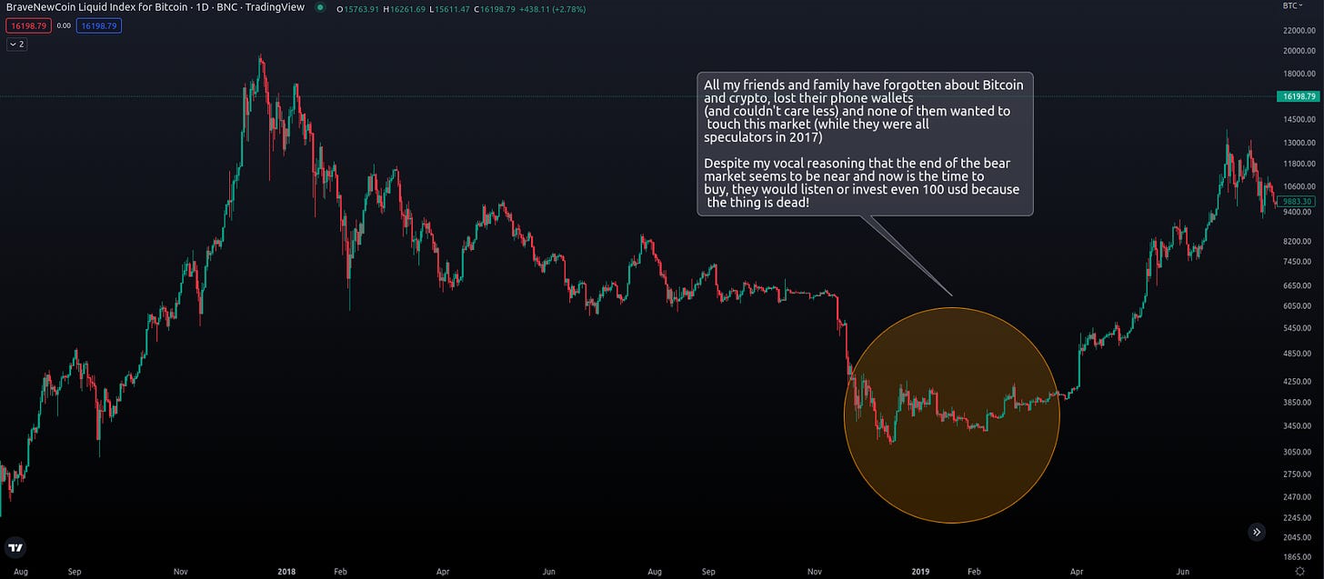 How can I identify different types of market trends in trading? What are the characteristics of a bull market? How do I recognize a bear market? What is a ranging market, and how can I trade it? Why is it important to understand different market conditions in trading? What strategies should I use in a bull market? How can I protect my capital during a bear market? What indicators or tools can help me identify market trends? How does market sentiment affect trading decisions? Is technical analysis or fundamental analysis more reliable for identifying market trends?