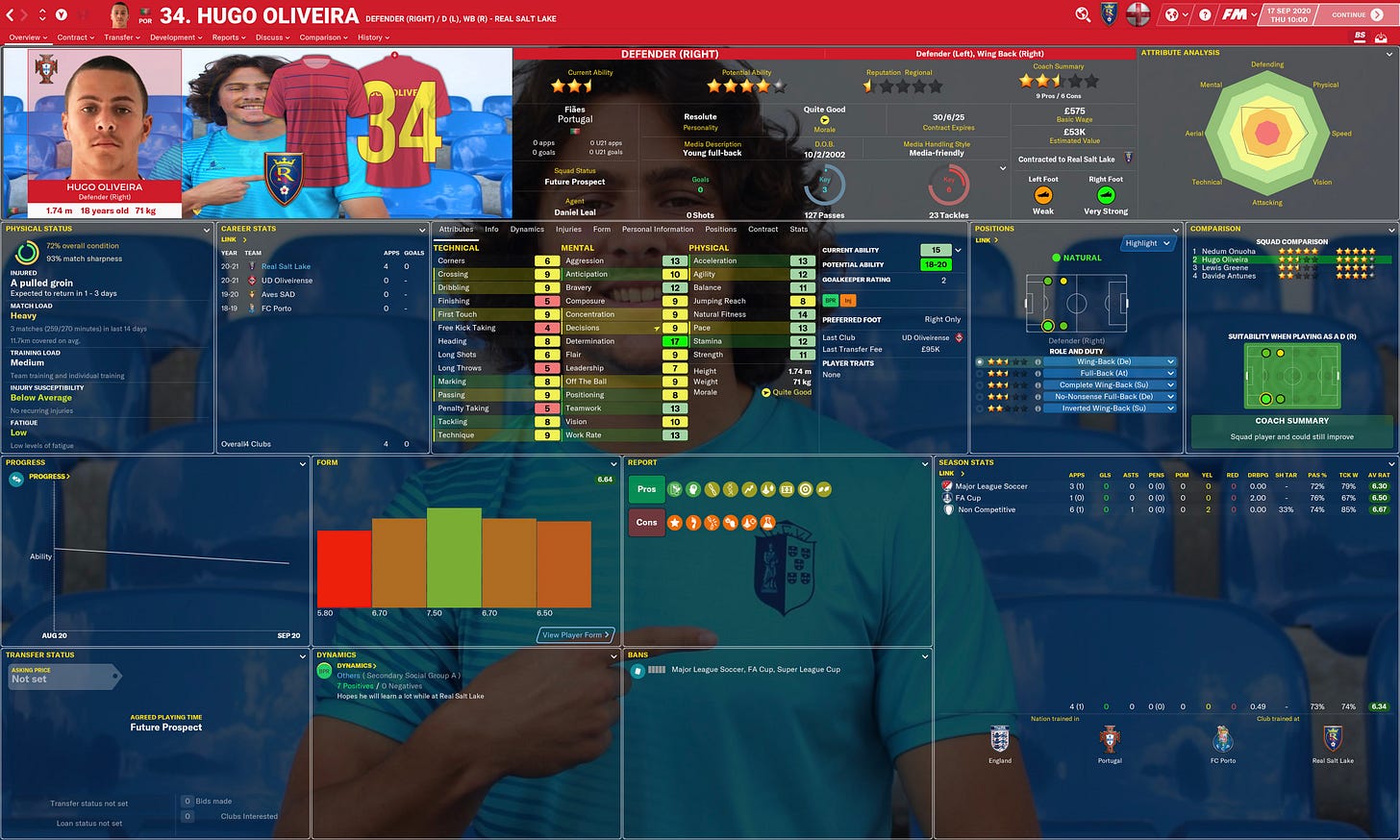 Football Manager 2021 Hugo Oliveira