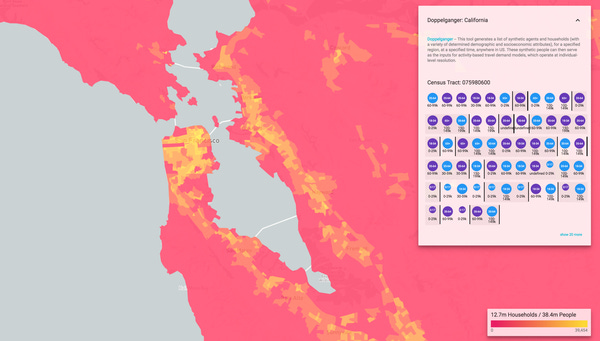 A screenshot of the Doppelgänger tool applied to a census tract in California