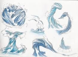 Mastering The Art of Shape the Flowing River(SFR)