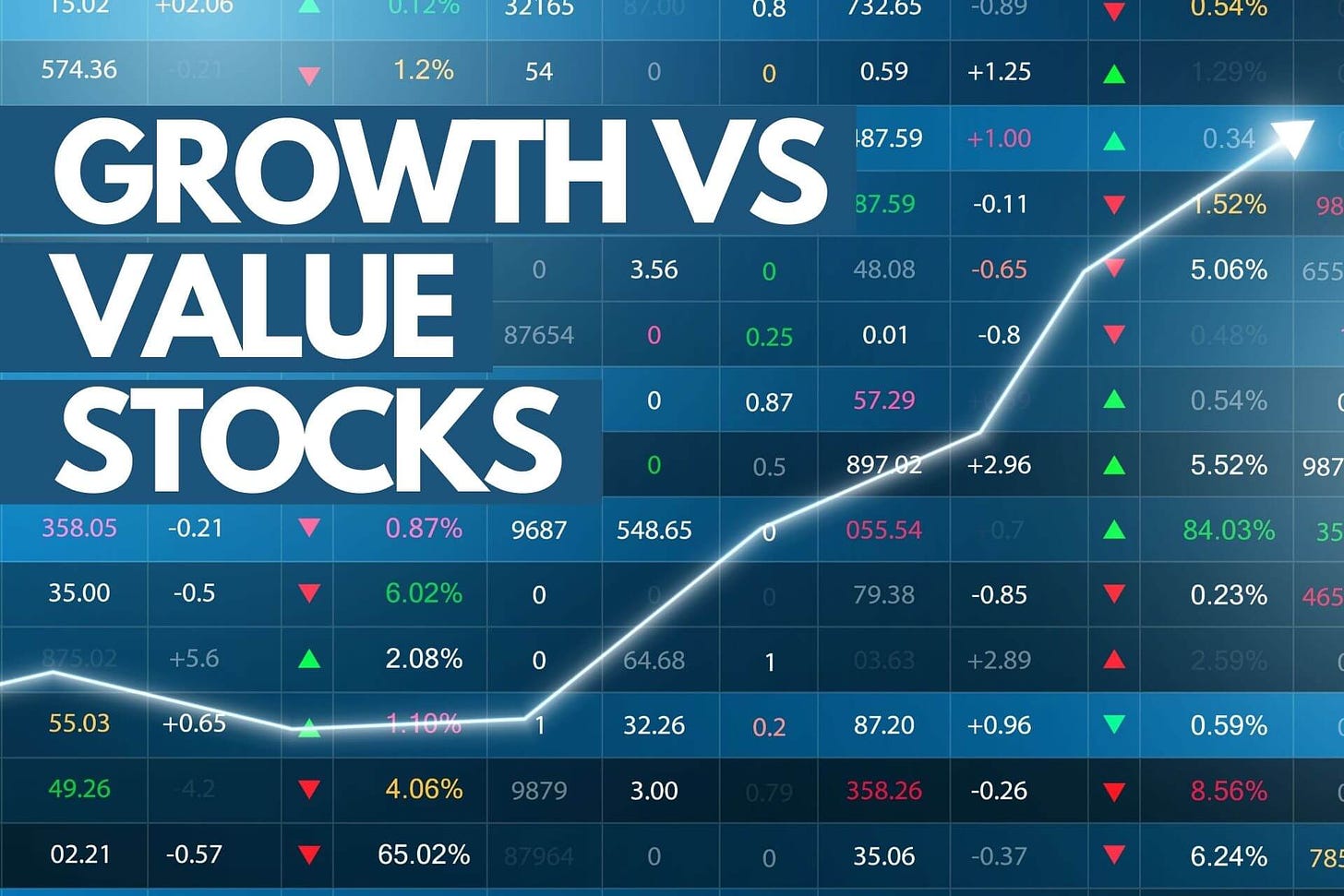 Growth Stocks vs Value stocks – Which one is Better to Invest?