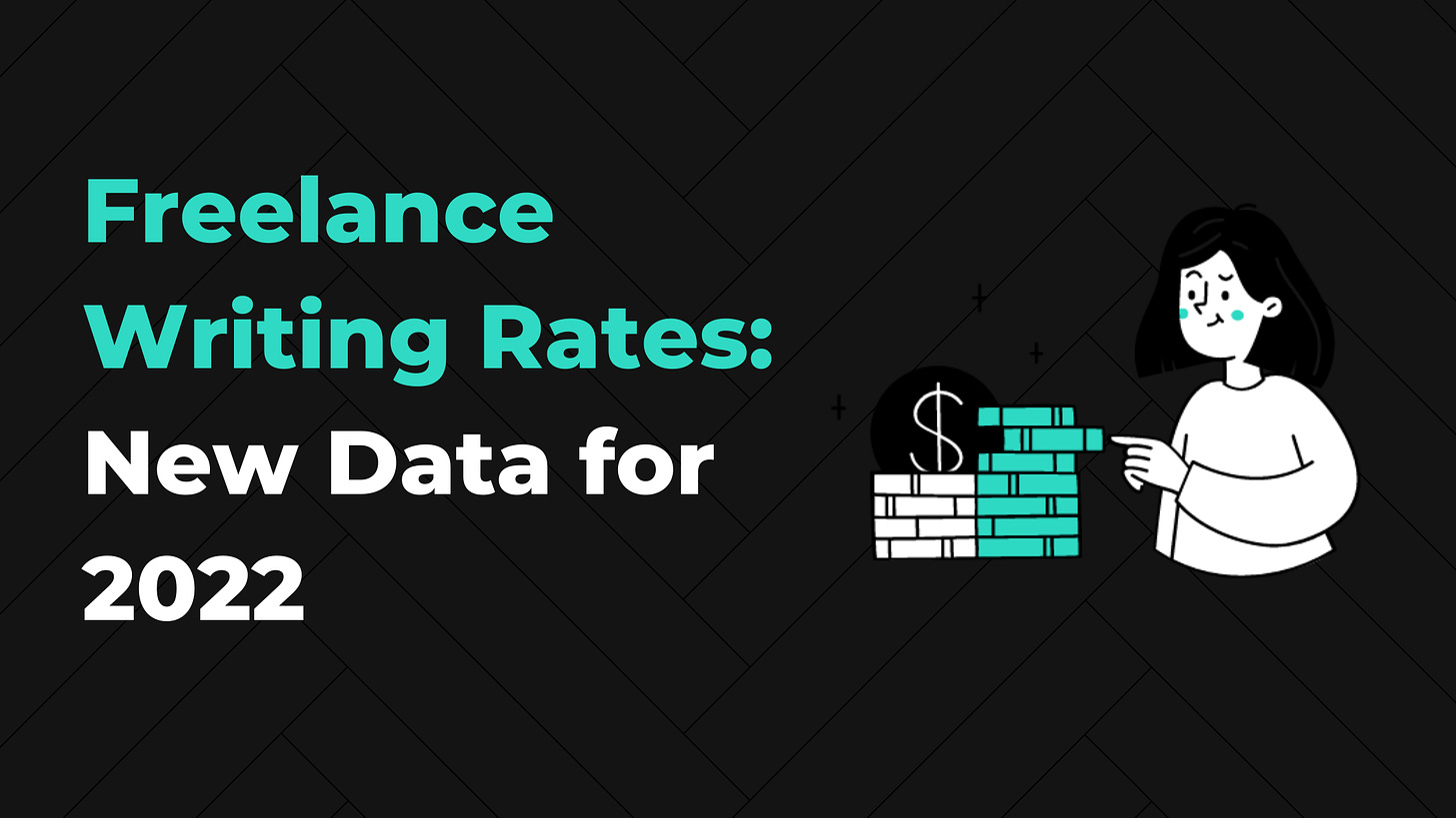 Freelance Writing Rates: How Much to Charge for Freelance Writing Services (New Data) 