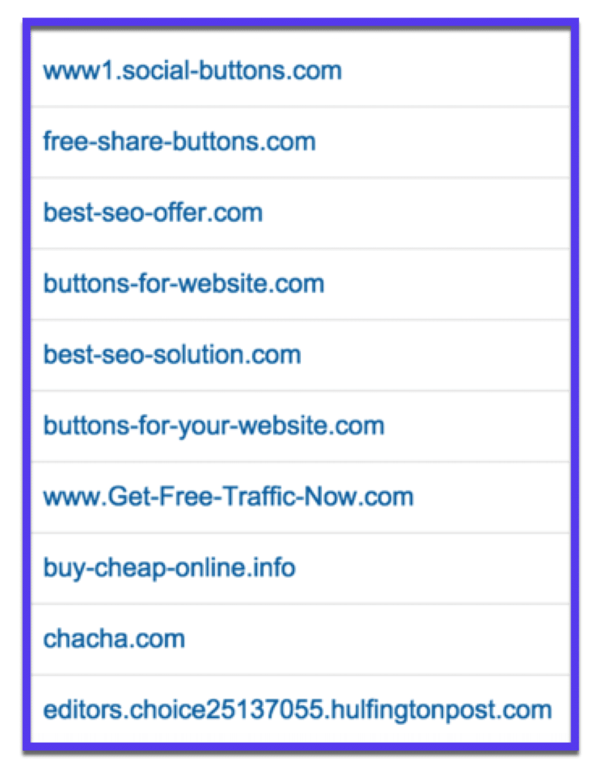 Even more spam sites in Google Analytics