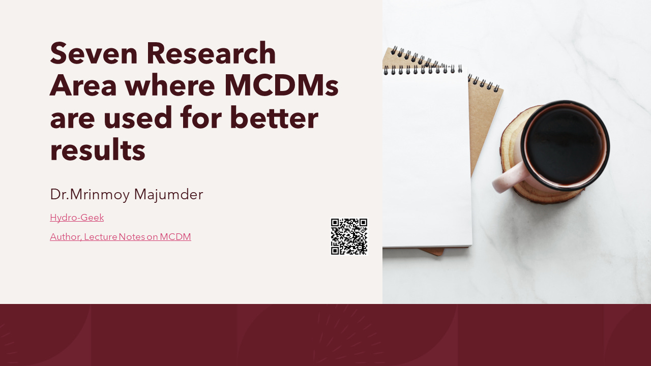 Most Popular research areas for MCDM
