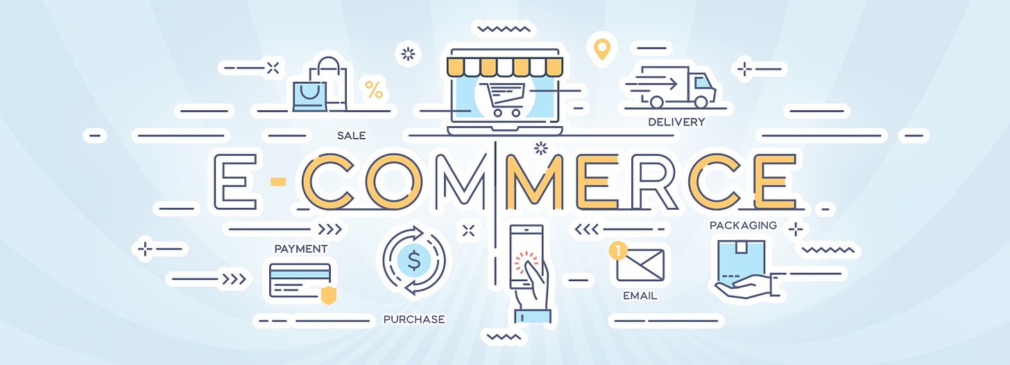 What Is Ecommerce + How Ecommerce Websites Work (Absolute Basics)
