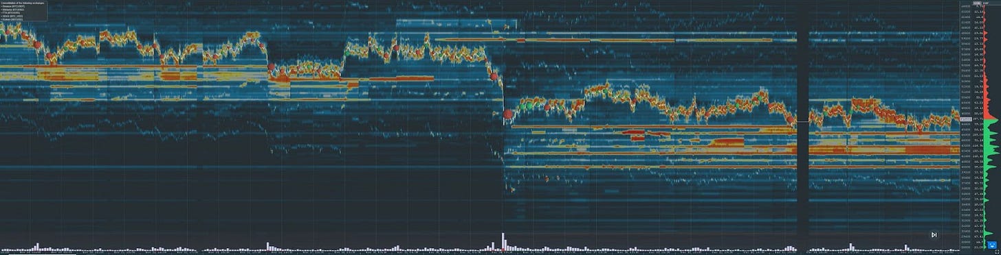 King Tether: 39% Of Cryptocurrency Exchanges Carry USDT