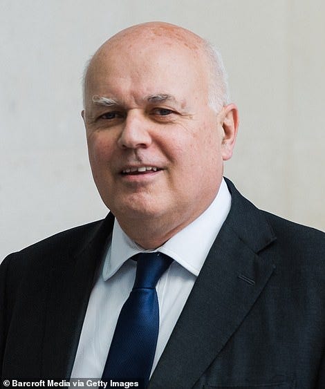 Writing in The Mail on Sunday today, former Tory Party leader Iain Duncan Smith (above) says: ¿This investigation proves that members of the Chinese Communist Party are now spread around the globe, with members working for some of the world¿s most important multinational corporations, academic institutions and our own diplomatic services'