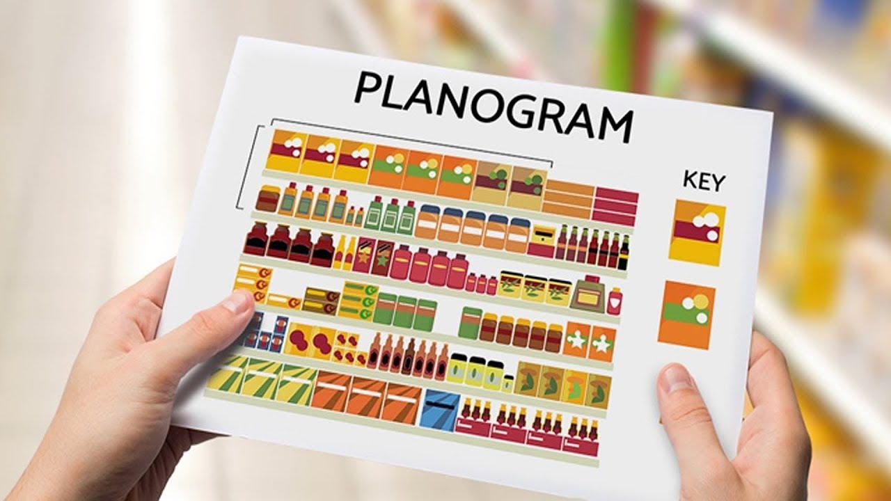 Planograms and shop floor planning made easy with Shelfstock - YouTube