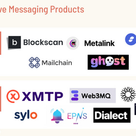 The Future of Crypto Native Consumer Products