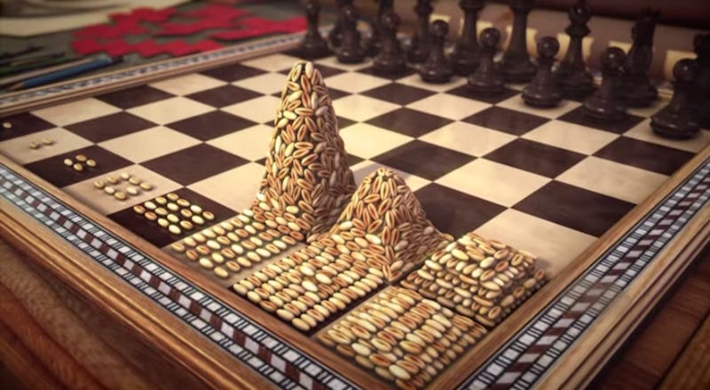 The Chessboard Phenomenon – Manju's Web