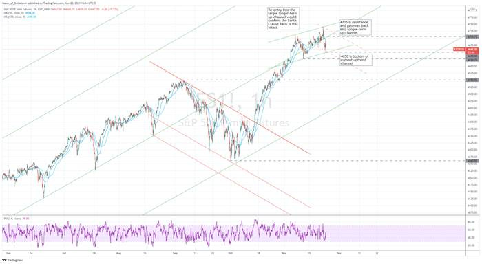 Graphical user interface, chart

Description automatically generated
