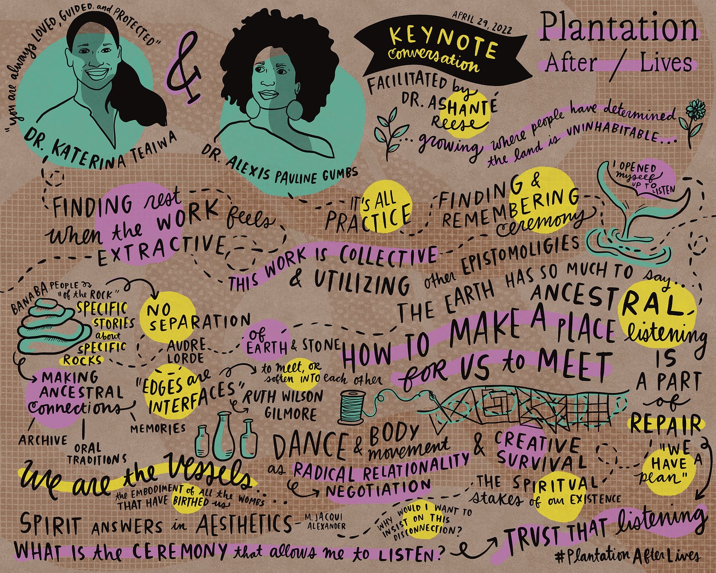 Graphic Recording for the Keynote conversation between Dr. Katerina Teaiwa and Dr. Alexis Pauline Gumbs for the Plantation After/Lives Symposium