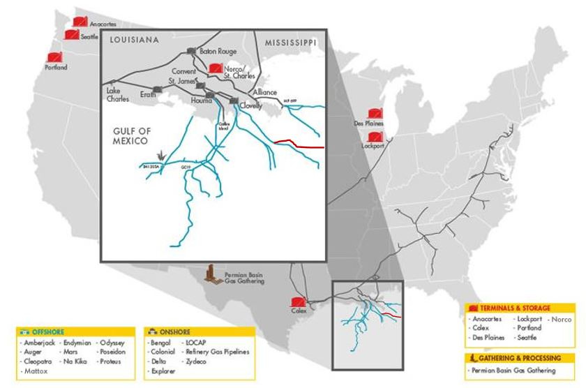 Overview of Assets | Shell Midstream Partners LP