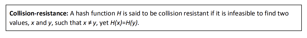 Collision Resistance Definition
