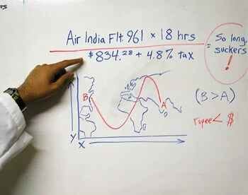 Image of a person pointing at a whiteboard which has a math formula suggesting a plane ticket purchase out of India
