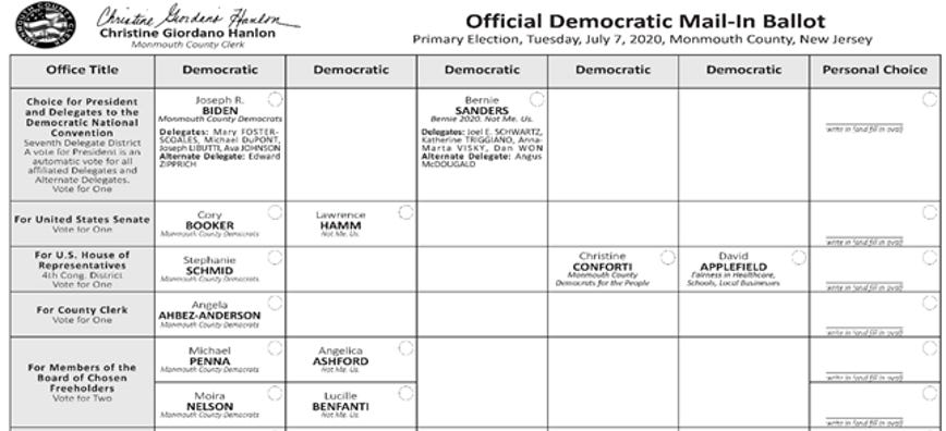 Monmouth 4th District Dem Primary Ballot