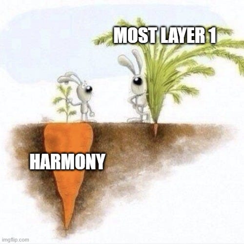 r/harmony_one - 'A pic is worth a thousand words' :)